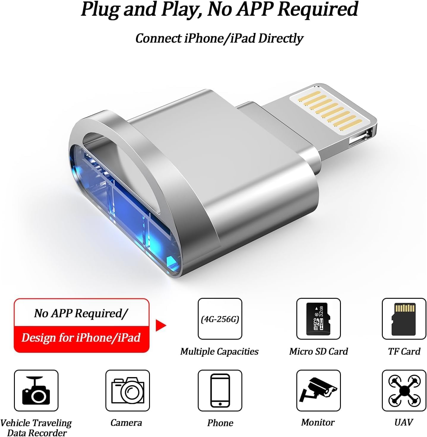 MFi Certified Lightning SD Card Reader for iPhone/iPad - Micro SD & TF Card Support, Compatible with iPhone 14/13/12/11/X Series MFi Certified Lightning SD Card Reader for iPhone/iPad - Micro SD & TF Card Support, Compatible with iPhone 14/13/12/11/X Series